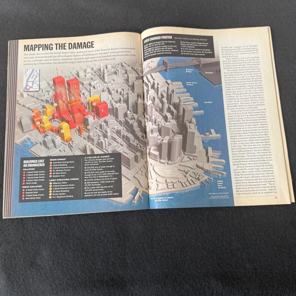 TIME Magazine September 24 2001 One Nation‎ Indivisible 9/11 Issue